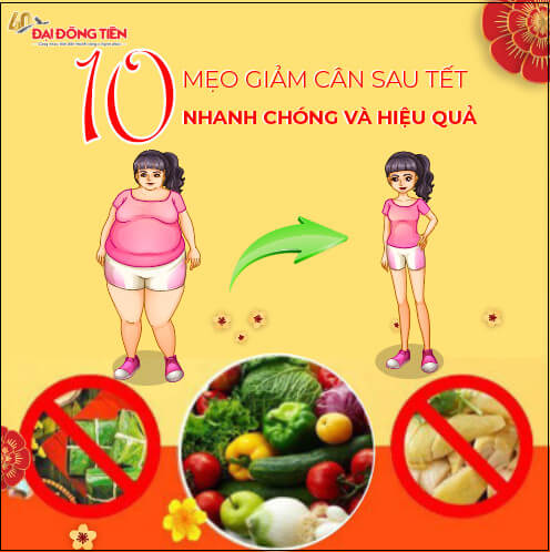 10 Mẹo Giảm Cân Sau Tết Nhanh Chóng Và Hiệu Quả