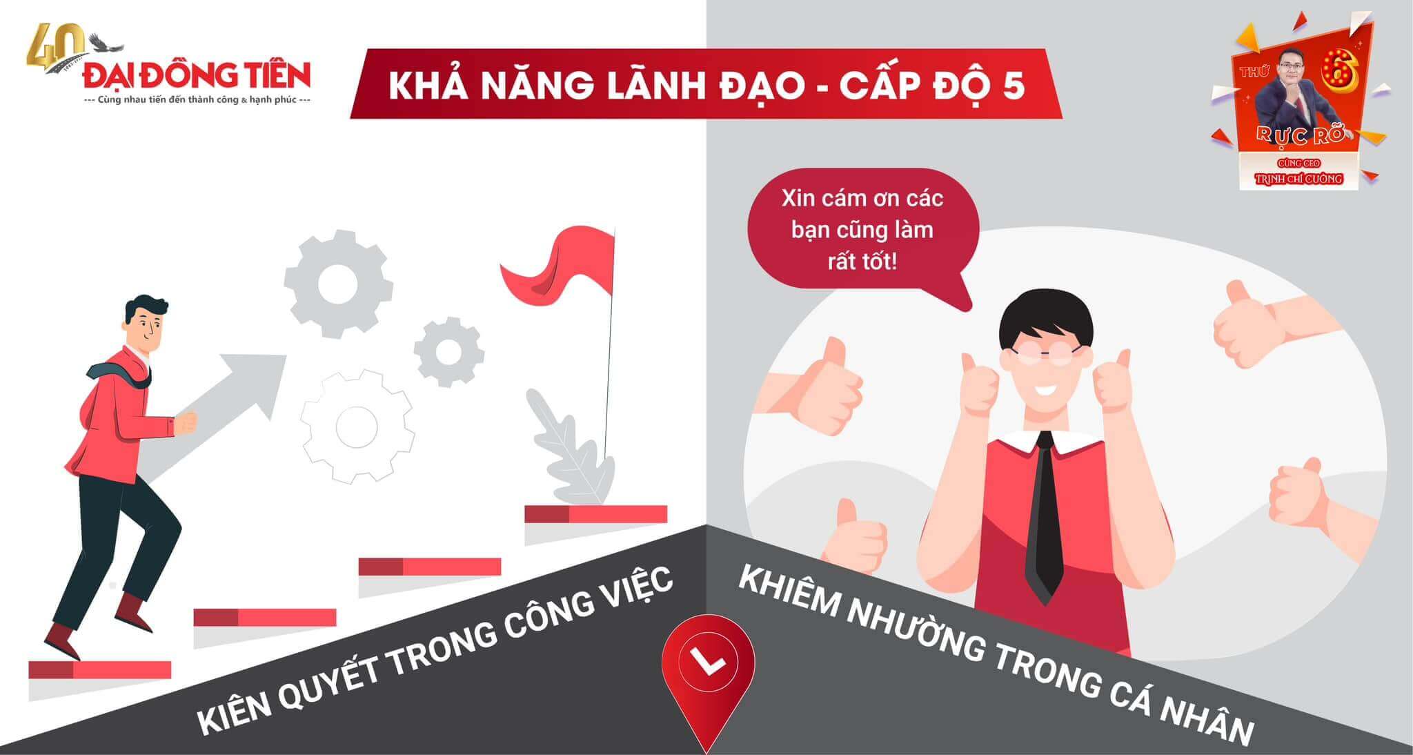 Sự Khác Biệt Lớn Nhất Giữa Các Doanh Nghiệp Với Nhau Trong Dài Hạn Là Gì?